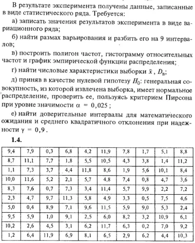 IDZ Ryabushko 19.1 Option 4