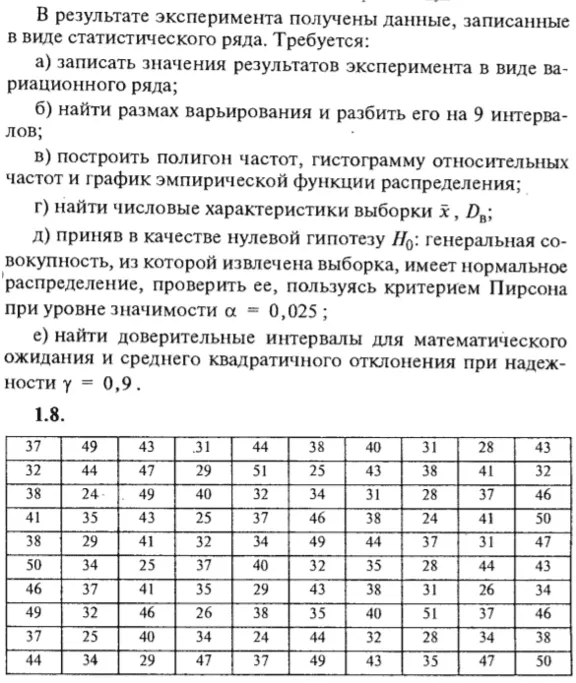 IDZ Ryabushko 19.1 Option 8
