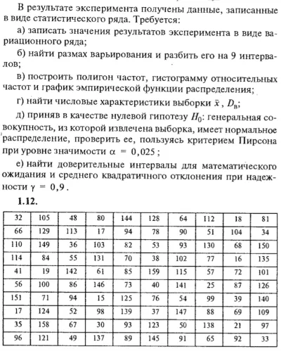 IDZ Ryabushko 19.1 Option 12