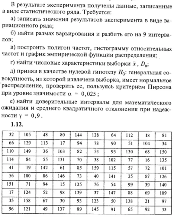 IDZ Ryabushko 19.1 Option 12