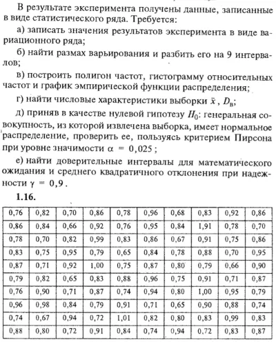IDZ Ryabushko 19.1 Option 16