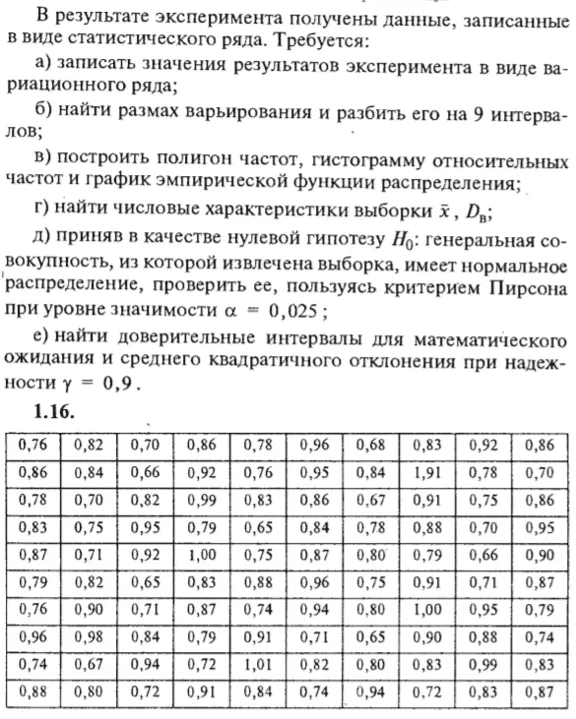 IDZ Ryabushko 19.1 Option 16