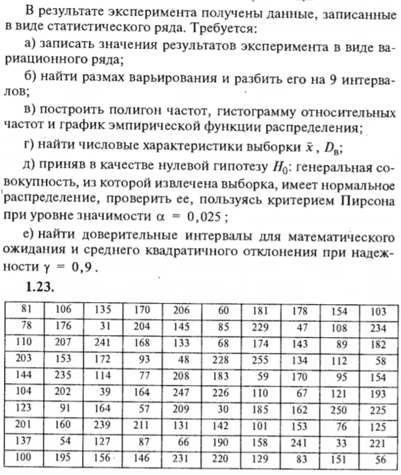 IDZ Ryabushko 19.1 Option 23