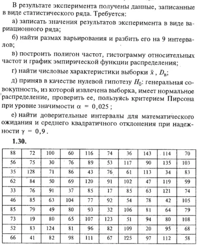ИДЗ Рябушко 19.1 Вариант 30