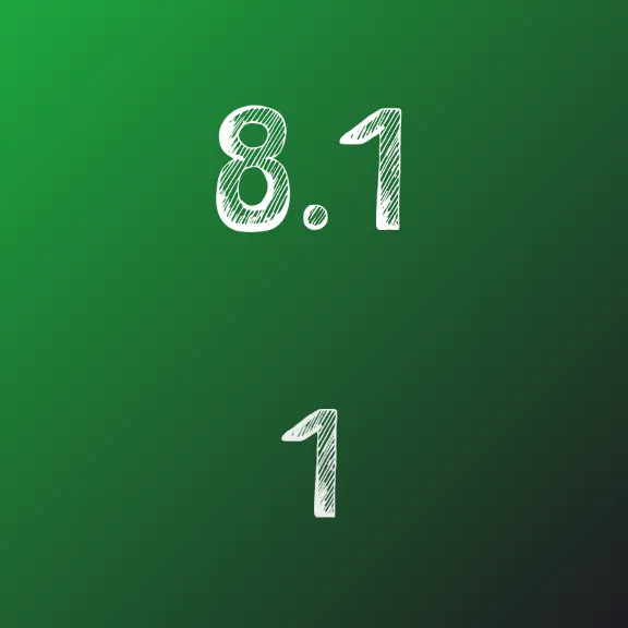 IDZ Ryabushko 8.1 Option 1