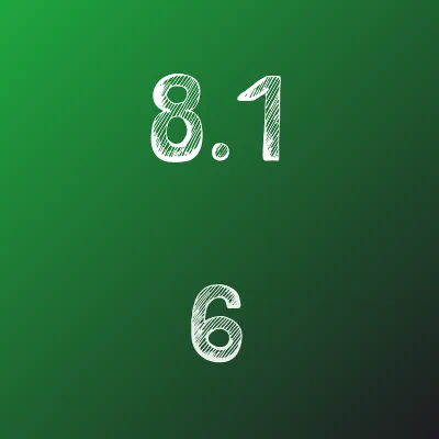 IDZ Ryabushko 8.1 Option 6