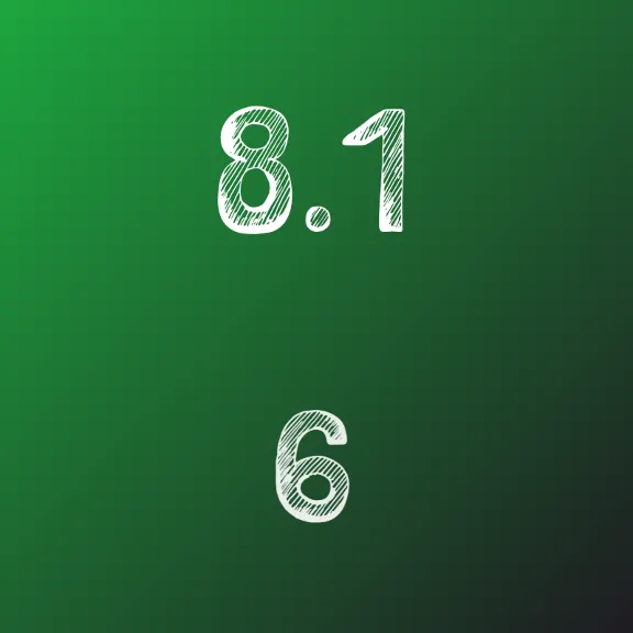 IDZ Ryabushko 8.1 Option 6