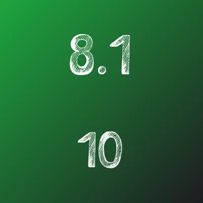 IDZ Ryabushko 8.1 Option 10