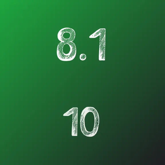 IDZ Ryabushko 8.1 Option 10