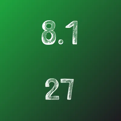 IDZ Ryabushko 8.1 Option 27