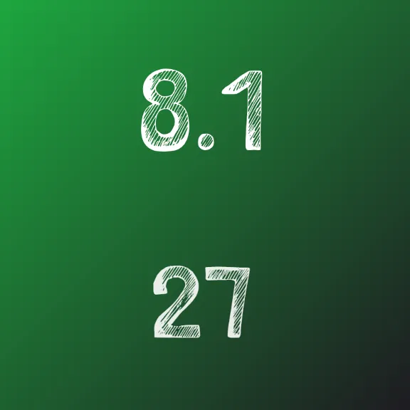 IDZ Ryabushko 8.1 Option 27