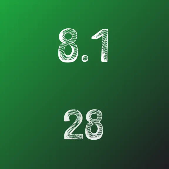 IDZ Ryabushko 8.1 Option 28