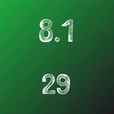 IDZ Ryabushko 8.1 Option 29
