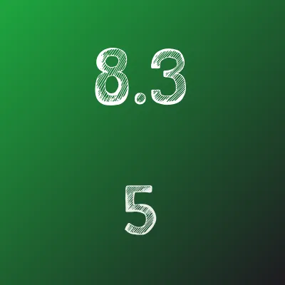 IDZ Ryabushko 8.3 Option 5