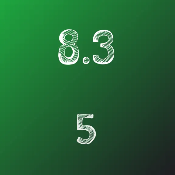 IDZ Ryabushko 8.3 Option 5