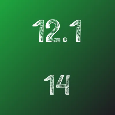 IDZ Ryabushko 12.1 Option 14