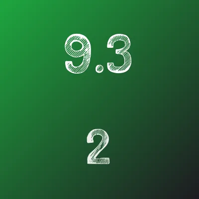 IDZ Ryabushko 9.3 Option 2