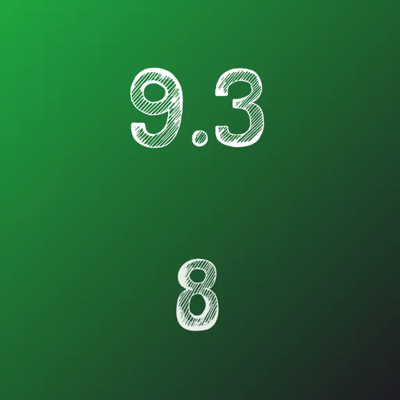 IDZ Ryabushko 9.3 Option 8