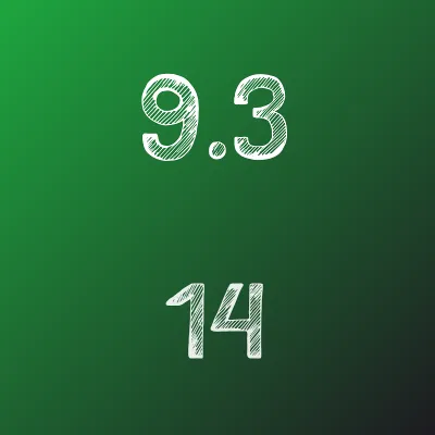 IDZ Ryabushko 9.3 Option 14