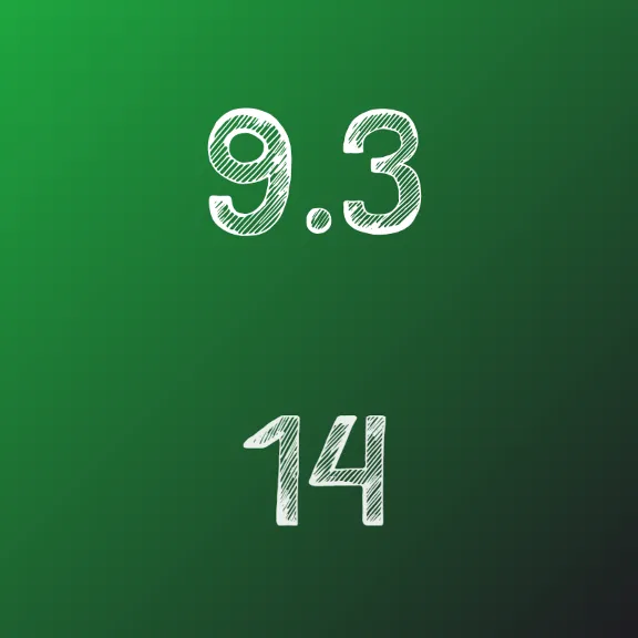 IDZ Ryabushko 9.3 Option 14