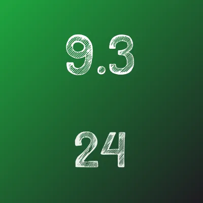 IDZ Ryabushko 9.3 Option 24