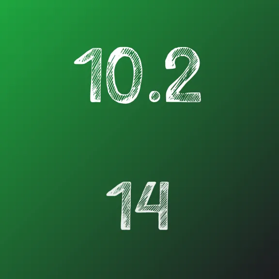 IDZ Ryabushko 10.2 Option 14