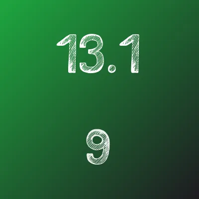 IDZ Ryabushko 13.1 Option 9