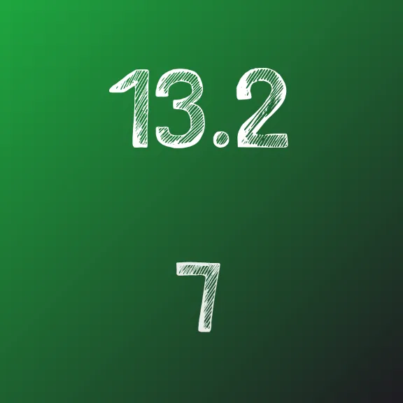IDZ Ryabushko 13.2 Option 7