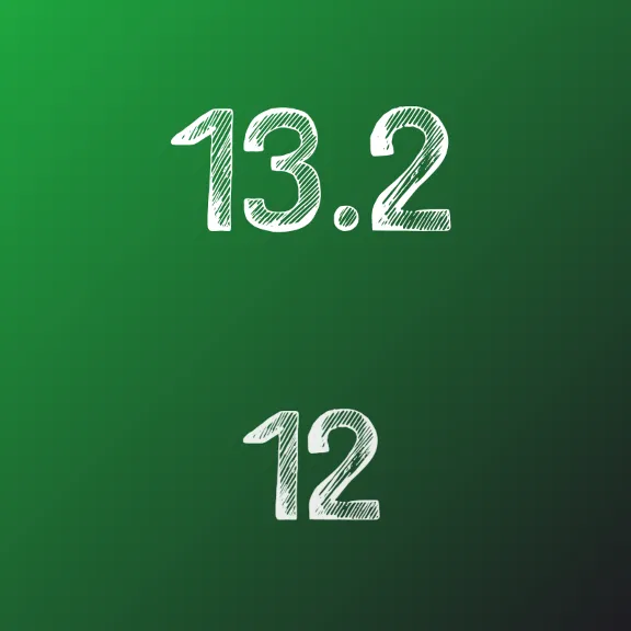 IDZ Ryabushko 13.2 Option 12