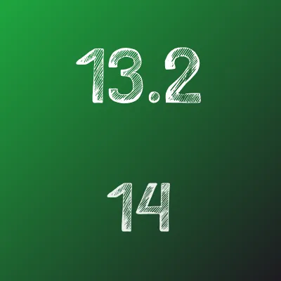 IDZ Ryabushko 13.2 Option 14