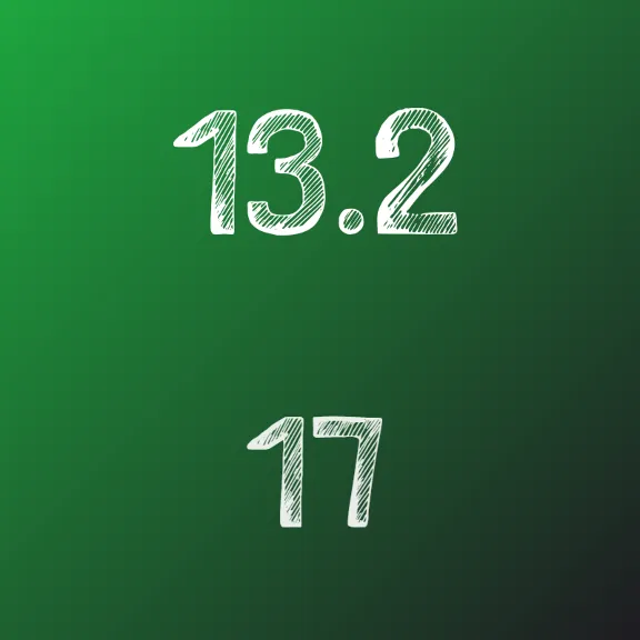 IDZ Ryabushko 13.2 Option 17
