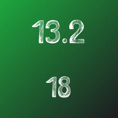 IDZ Ryabushko 13.2 Option 18