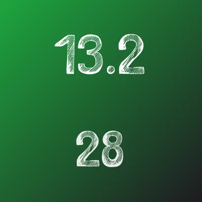 IDZ Ryabushko 13.2 Option 28