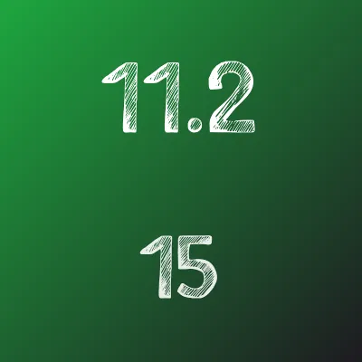 IDZ Ryabushko 11.2 Option 15