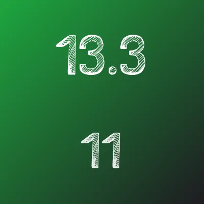 IDZ Ryabushko 13.3 Option 11