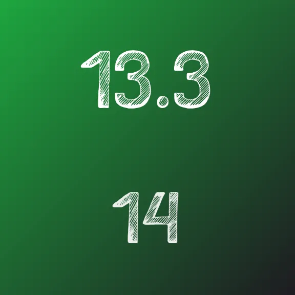 IDZ Ryabushko 13.3 Option 14