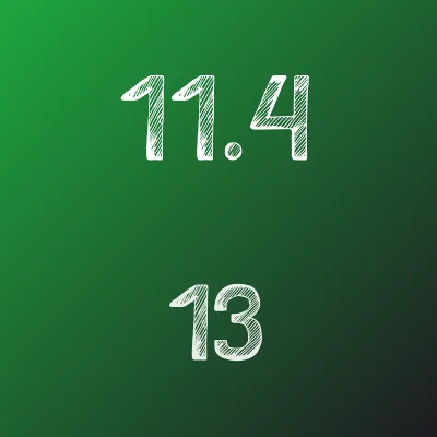 IDZ Ryabushko 11.4 Option 13