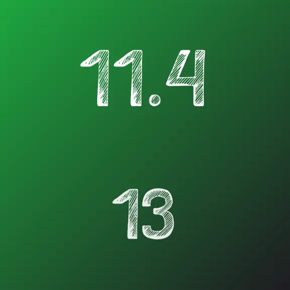 IDZ Ryabushko 11.4 Option 13