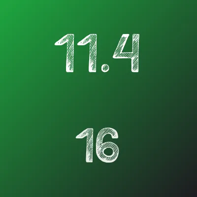 IDZ Ryabushko 11.4 Option 16