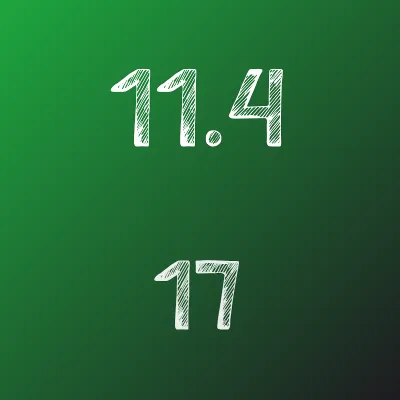 IDZ Ryabushko 11.4 Option 17