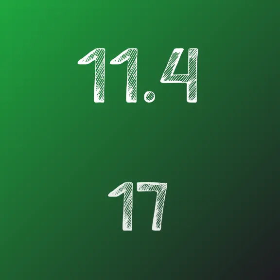IDZ Ryabushko 11.4 Option 17