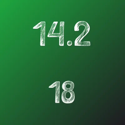 IDZ Ryabushko 14.2 Option 18