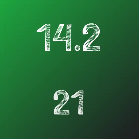 IDZ Ryabushko 14.2 Option 21