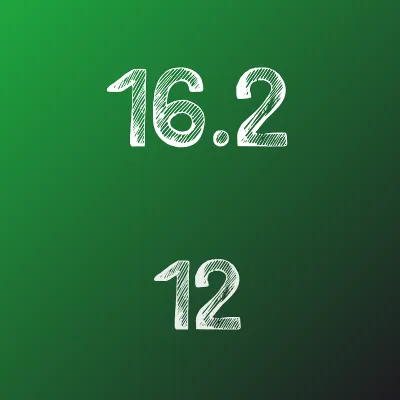 IDZ Ryabushko 16.2 Option 12