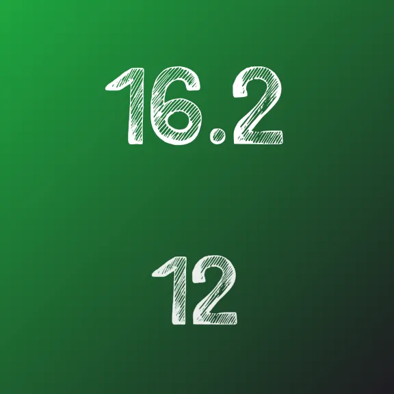 IDZ Ryabushko 16.2 Option 12