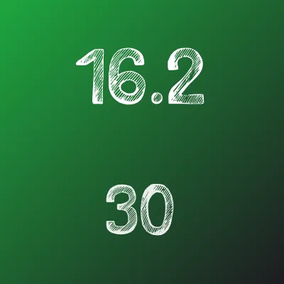 IDZ Ryabushko 16.2 Option 30