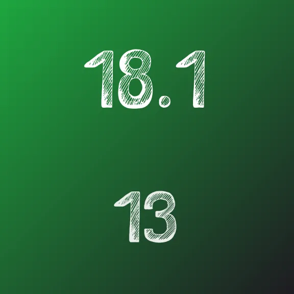 IDZ Ryabushko 18.1 Option 13