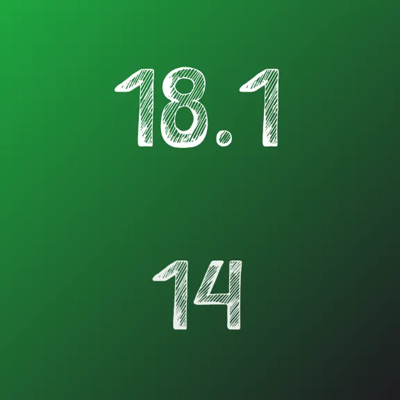 IDZ Ryabushko 18.1 Option 14