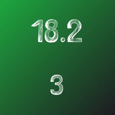 IDZ Ryabushko 18.2 Option 3