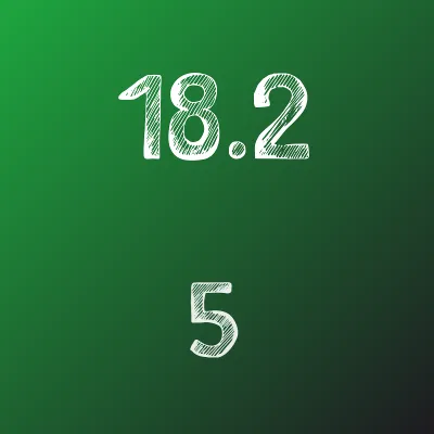 IDZ Ryabushko 18.2 Option 5